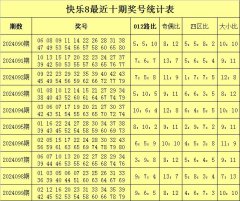 第5位：上期开出号码23-开云集团「中国」Kaiyun·官方网站