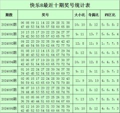 开云集团「中国」Kaiyun·官方网站　　奇偶分析：最近5期号码奇偶比为48：52-开云集团「中国」Kaiyun·官方网站